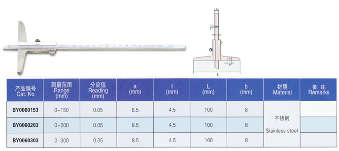 游標深度卡尺