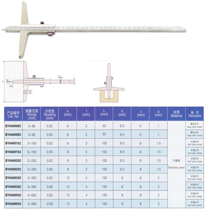 針型游標深度卡尺