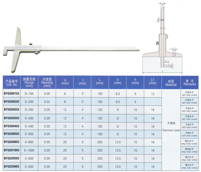 單鉤游標深度卡尺