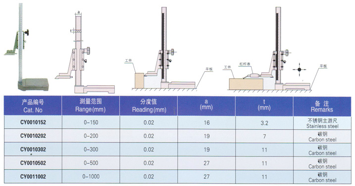 游標高度卡尺