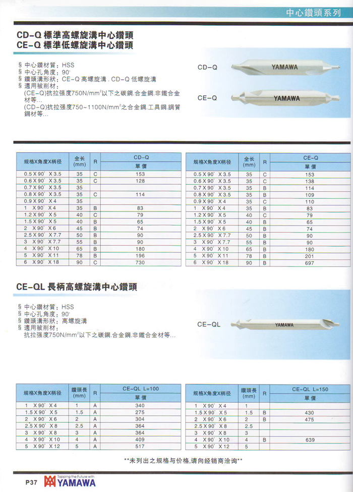 中心鉆頭