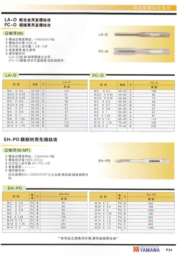 輕合金用直槽絲攻